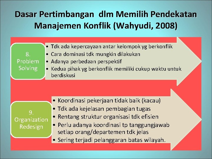 Dasar Pertimbangan dlm Memilih Pendekatan Manajemen Konflik (Wahyudi, 2008) 8. Problem Solving • •