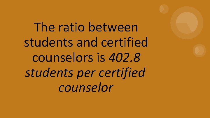 The ratio between students and certified counselors is 402. 8 students per certified counselor