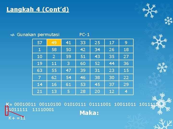 Langkah 4 (Cont’d) PC-1 Gunakan permutasi 57 49 41 33 25 17 9 1