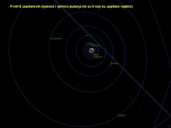 Prvih 8 Jupiterovih mjeseca i njihova putanja (to su ti koji su Jupiteru najbliži)