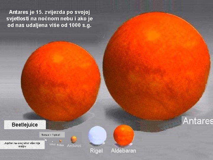 Antares je 15. zvijezda po svojoj svjetlosti na noćnom nebu i ako je od