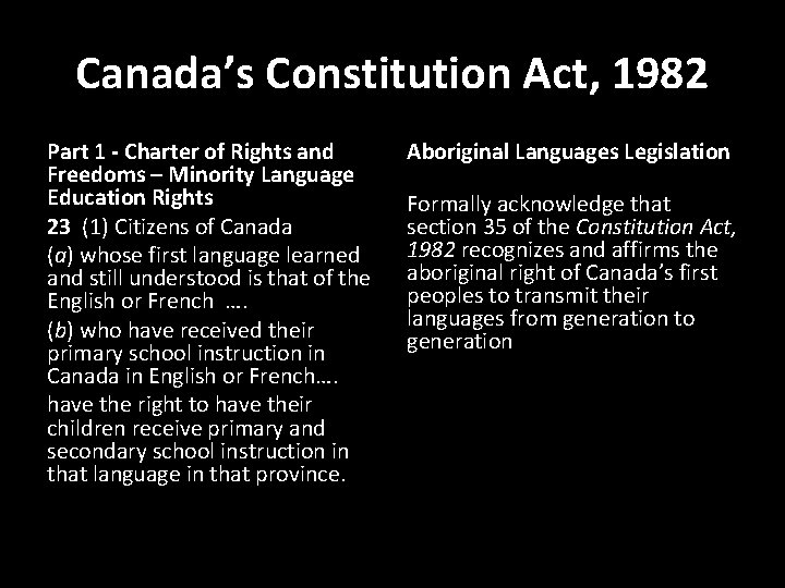 Canada’s Constitution Act, 1982 Part 1 - Charter of Rights and Freedoms – Minority
