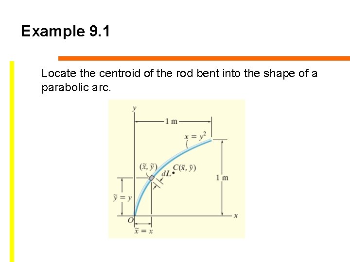Example 9. 1 Locate the centroid of the rod bent into the shape of