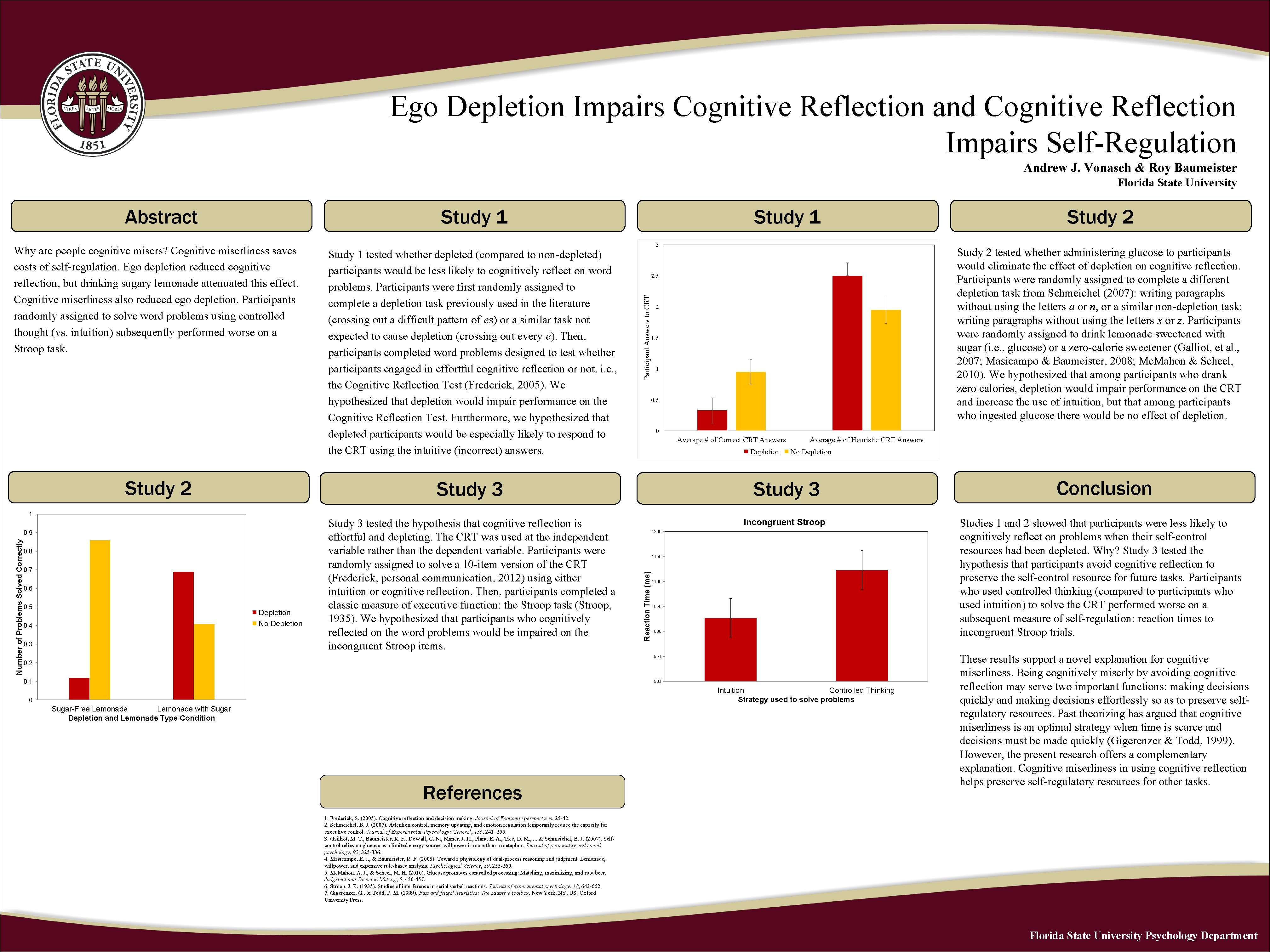 Ego Depletion Impairs Cognitive Reflection and Cognitive Reflection Impairs Self-Regulation Andrew J. Vonasch &