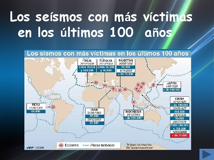 Los seísmos con más víctimas en los últimos 100 años 