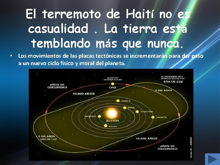 El terremoto de Haití no es casualidad. La tierra está temblando más que nunca.