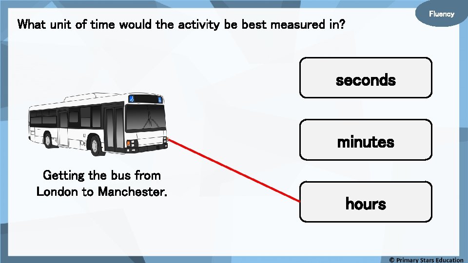 Fluency What unit of time would the activity be best measured in? seconds minutes