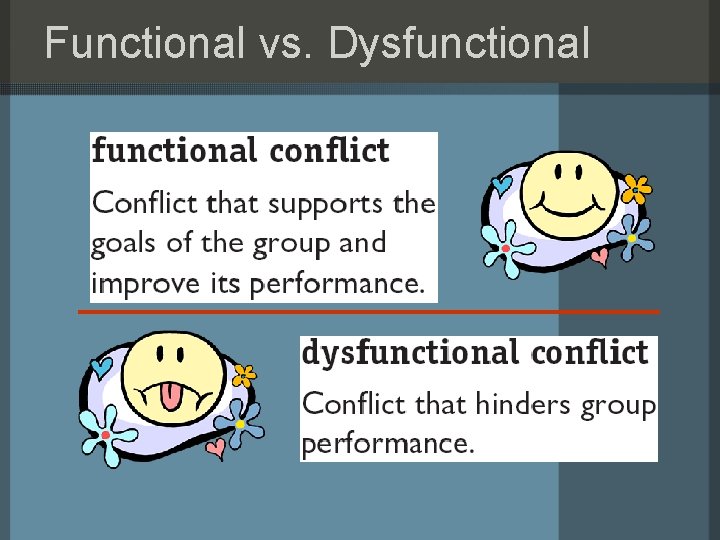 Functional vs. Dysfunctional Functional vs. Dysfunctional