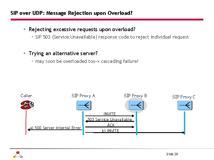 SIP over UDP: Message Rejection upon Overload? § Rejecting excessive requests upon overload? •