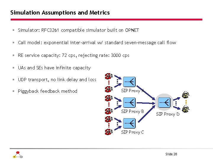 Simulation Assumptions and Metrics § Simulator: RFC 3261 compatible simulator built on OPNET §