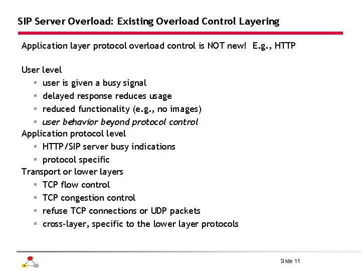 SIP Server Overload: Existing Overload Control Layering Application layer protocol overload control is NOT