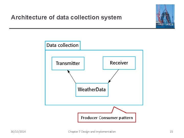 Architecture of data collection system Producer Consumer pattern 30/10/2014 Chapter 7 Design and Implementation Architecture of data collection system Producer Consumer pattern 30/10/2014 Chapter 7 Design and Implementation
