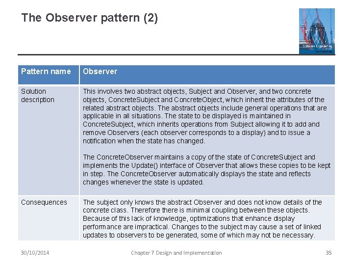 The Observer pattern (2) Pattern name Observer Solution description This involves two abstract objects, The Observer pattern (2) Pattern name Observer Solution description This involves two abstract objects,