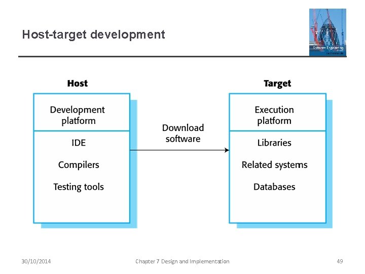 target picture development