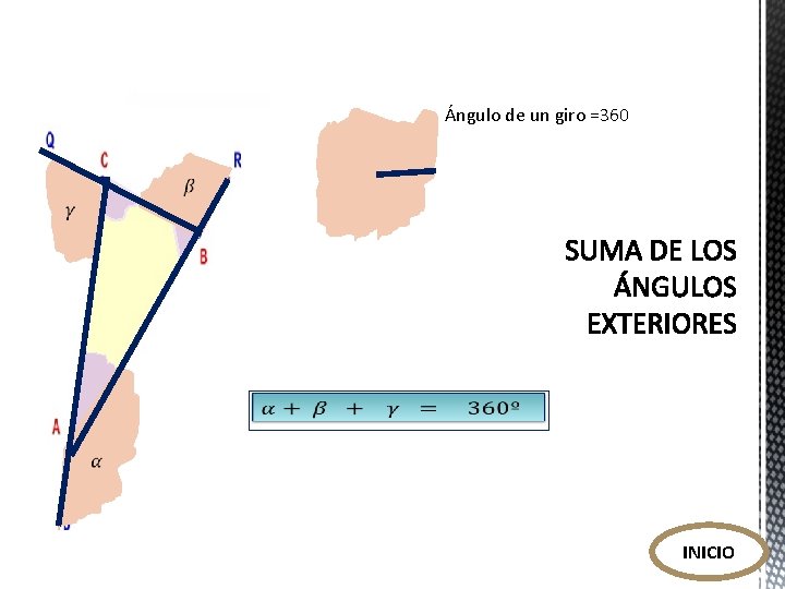 Ángulo de un giro =360 INICIO Ángulo de un giro =360 INICIO