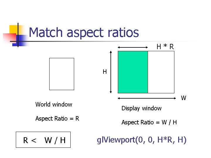 Match aspect ratios H*R H World window Aspect Ratio = R R< W/H W