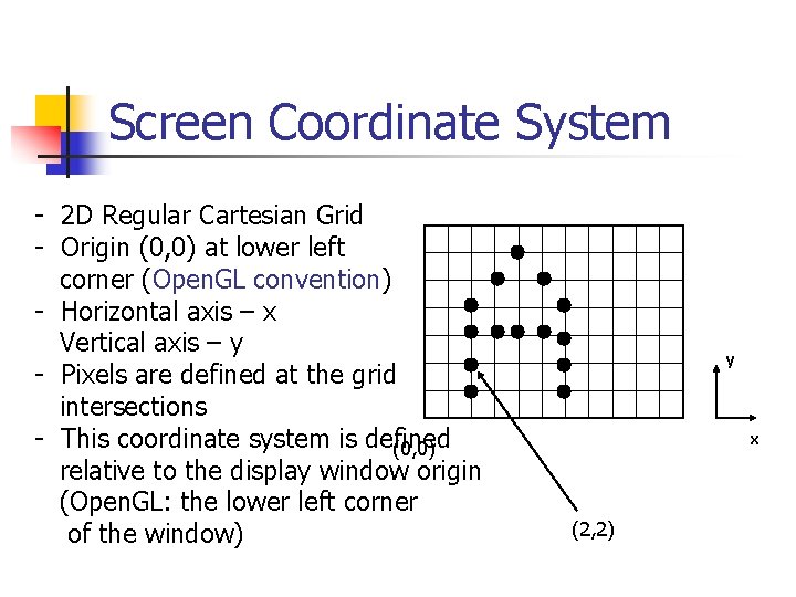 Screen Coordinate System - 2 D Regular Cartesian Grid - Origin (0, 0) at