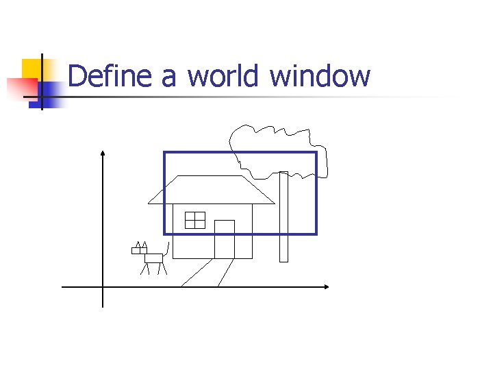 Define a world window 