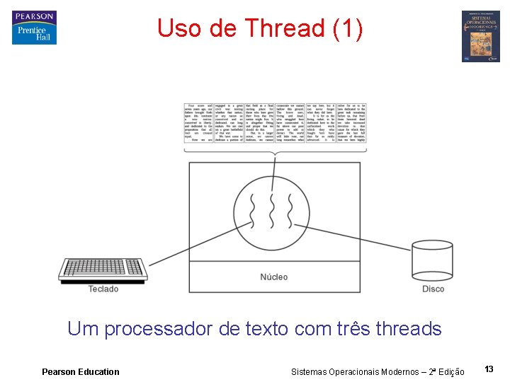 Uso de Thread (1) Um processador de texto com três threads Pearson Education Sistemas