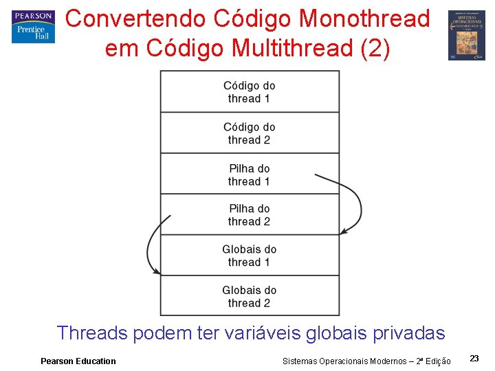 Convertendo Código Monothread em Código Multithread (2) Threads podem ter variáveis globais privadas Pearson