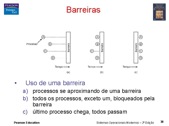 Barreiras • Uso de uma barreira a) processos se aproximando de uma barreira b)