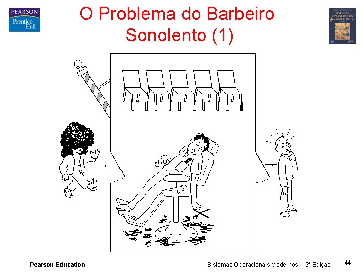 O Problema do Barbeiro Sonolento (1) Pearson Education Sistemas Operacionais Modernos – 2ª Edição