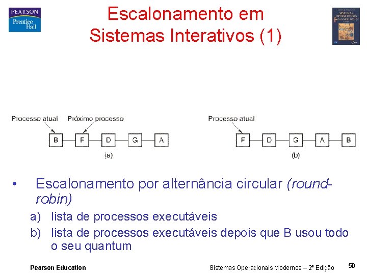 Escalonamento em Sistemas Interativos (1) • Escalonamento por alternância circular (roundrobin) a) lista de