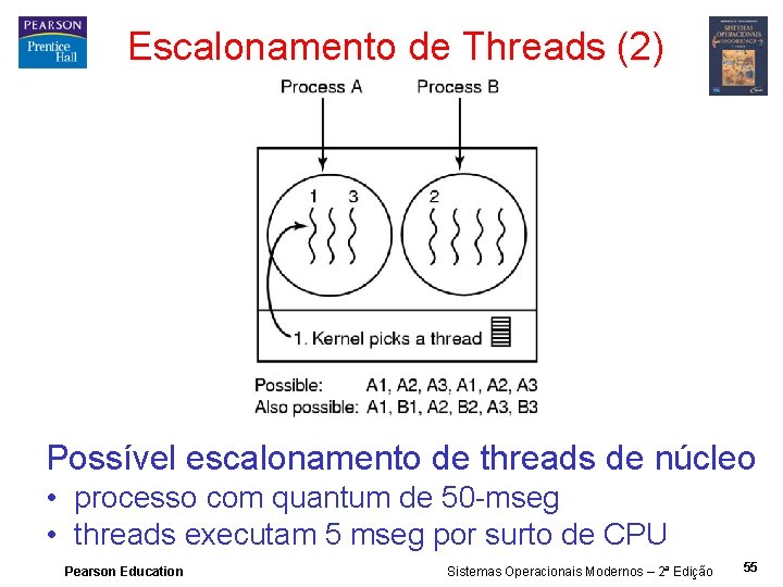 Escalonamento de Threads (2) Possível escalonamento de threads de núcleo • processo com quantum