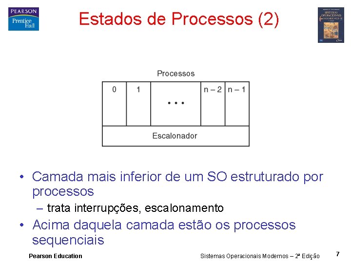 Estados de Processos (2) • Camada mais inferior de um SO estruturado por processos