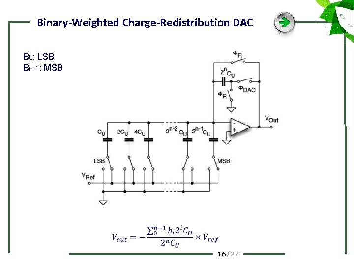 Binary-Weighted Charge-Redistribution DAC B 0: LSB Bn-1: MSB 16 /27 