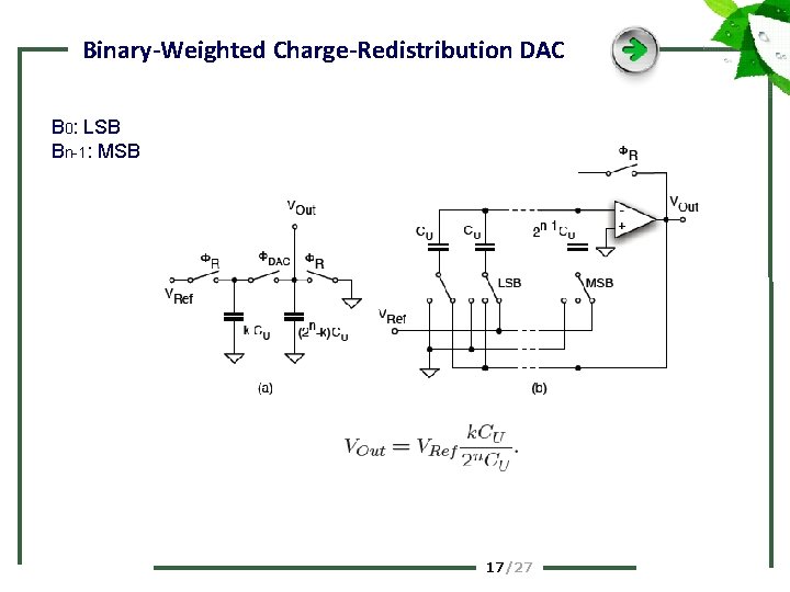 Binary-Weighted Charge-Redistribution DAC B 0: LSB Bn-1: MSB 17 /27 