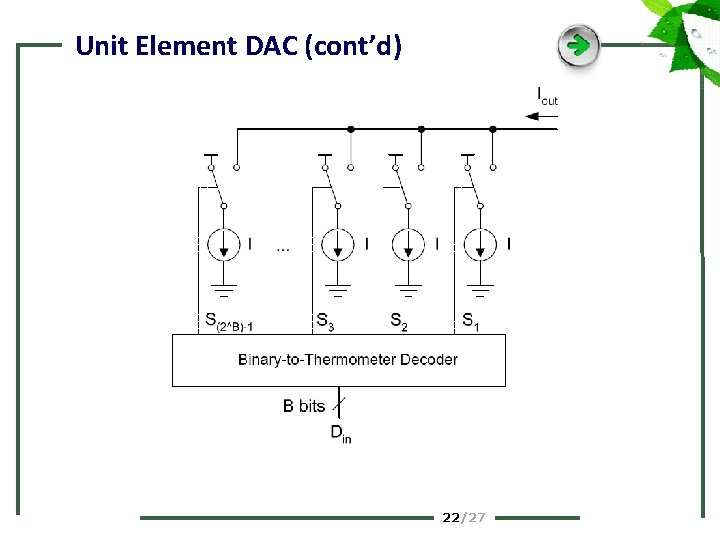 Unit Element DAC (cont’d) 22 /27 