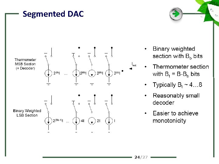 Segmented DAC 24 /27 