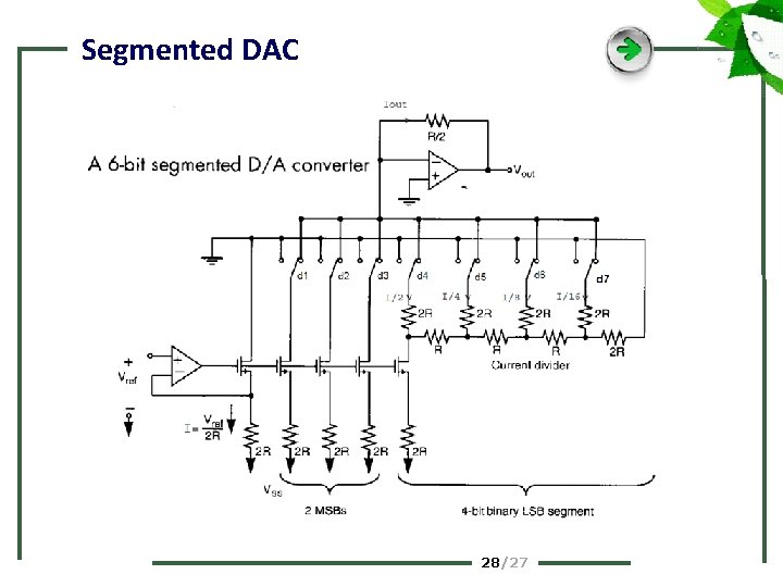 Segmented DAC 28 /27 