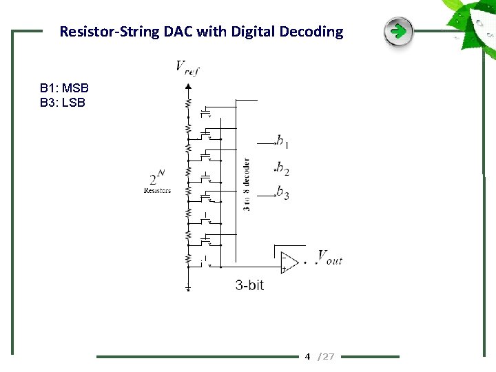 Resistor-String DAC with Digital Decoding B 1: MSB B 3: LSB 4 /27 