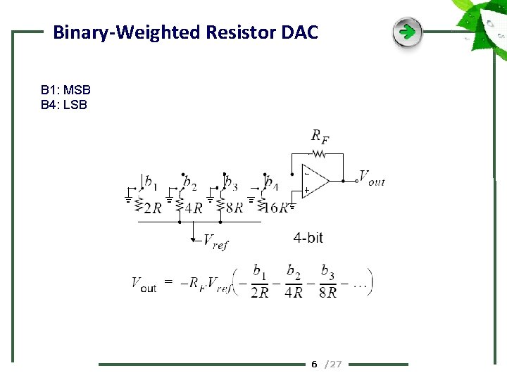 Binary-Weighted Resistor DAC B 1: MSB B 4: LSB 6 /27 