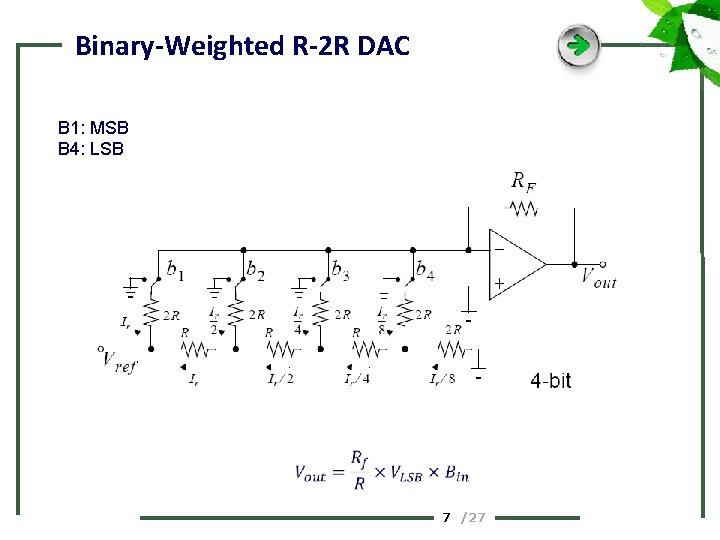 Binary-Weighted R-2 R DAC B 1: MSB B 4: LSB 7 /27 