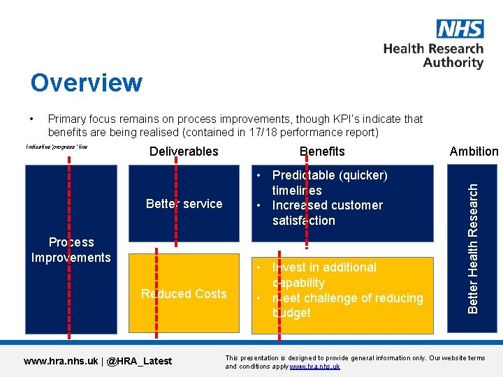 Overview Primary focus remains on process improvements, though KPI’s indicate that benefits are being