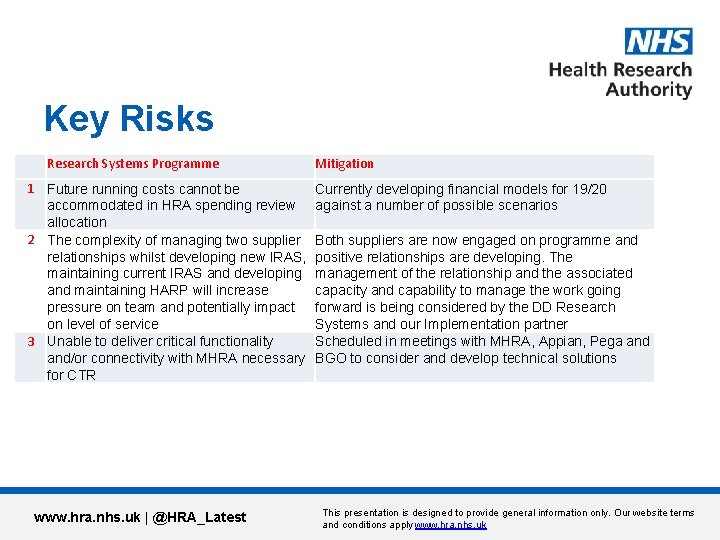 Key Risks Research Systems Programme 1 Future running costs cannot be accommodated in HRA