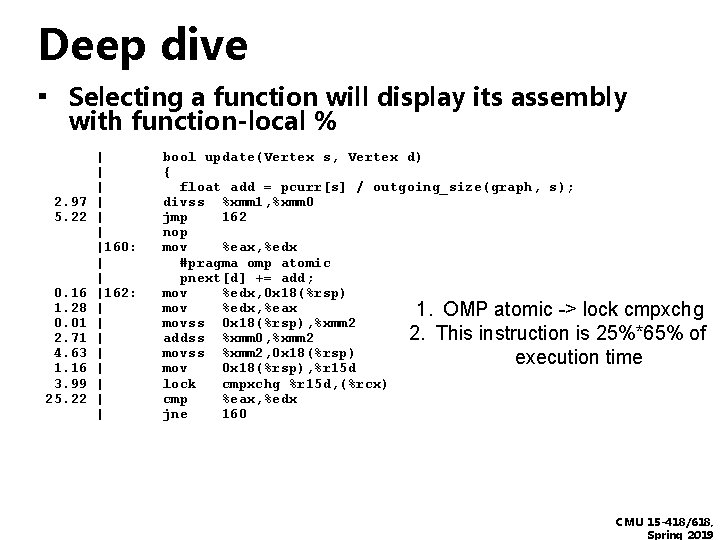 Deep dive ▪ Selecting a function will display its assembly with function-local % 2.
