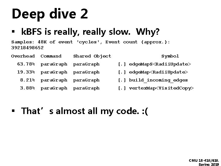 Deep dive 2 ▪ k. BFS is really, really slow. Why? Samples: 48 K