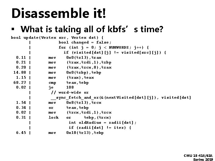 Disassemble it! ▪ What is taking all of kbfs’s time? bool update(Vertex src, Vertex