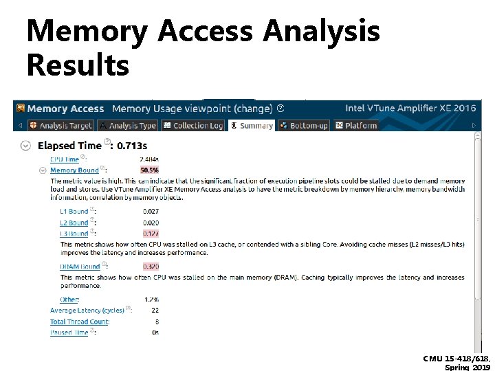 Memory Access Analysis Results CMU 15 -418/618, Spring 2019 