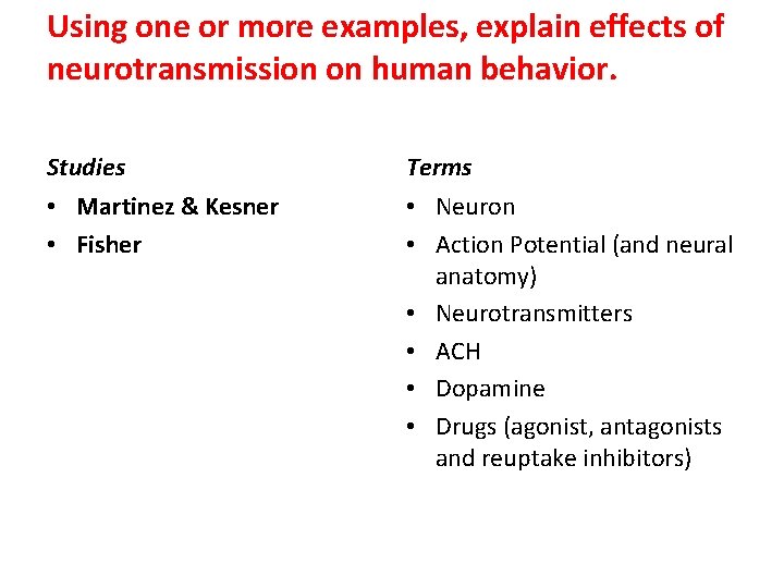 Using one or more examples, explain effects of neurotransmission on human behavior. Studies Terms