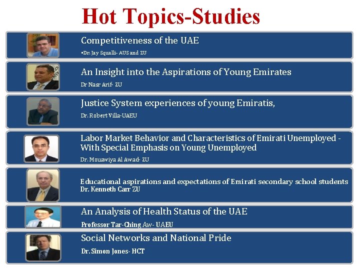Hot Topics-Studies Competitiveness of the UAE • Dr. Jay Squalli- AUS and ZU An