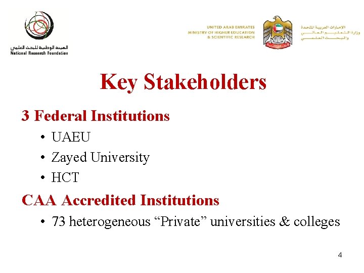 Key Stakeholders 3 Federal Institutions • UAEU • Zayed University • HCT CAA Accredited