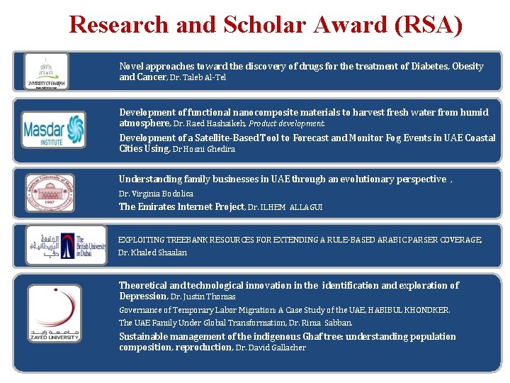 Research and Scholar Award (RSA) Novel approaches toward the discovery of drugs for the