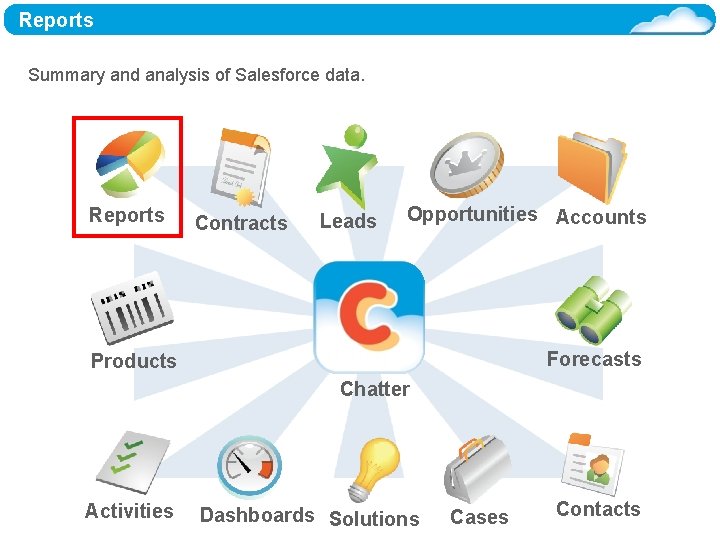 Reports Summary and analysis of Salesforce data. Reports Contracts Leads Opportunities Accounts Forecasts Products