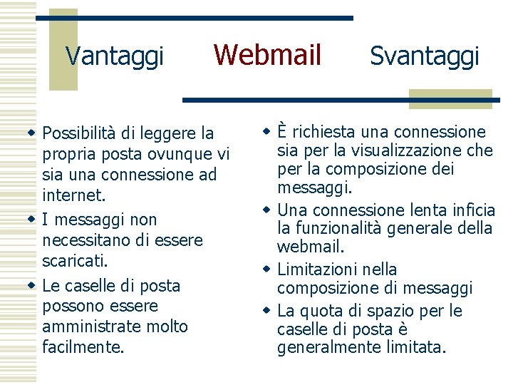 Vantaggi Webmail w Possibilità di leggere la propria posta ovunque vi sia una connessione