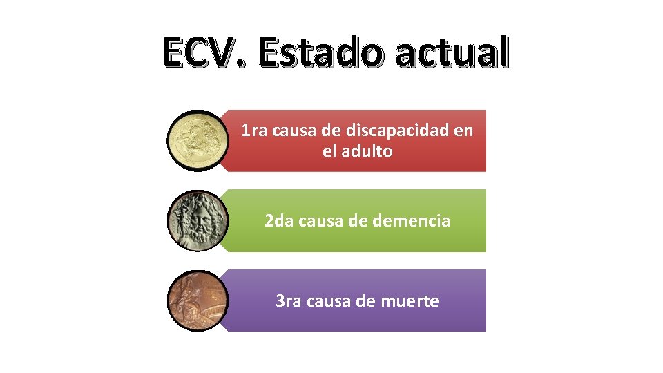 ECV. Estado actual 1 ra causa de discapacidad en el adulto 2 da causa ECV. Estado actual 1 ra causa de discapacidad en el adulto 2 da causa